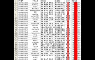 霍尔茨静生活运动 十元秒杀T型门第一轮中奖名单